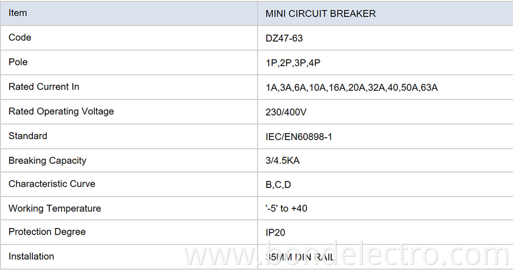 DZ47-63 Mini Circuit Breaker Parameter